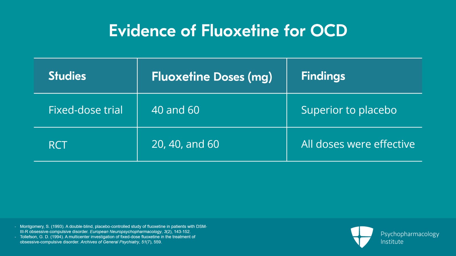 Node 2: First-Line Treatment: SSRIs Slide 8 of 17