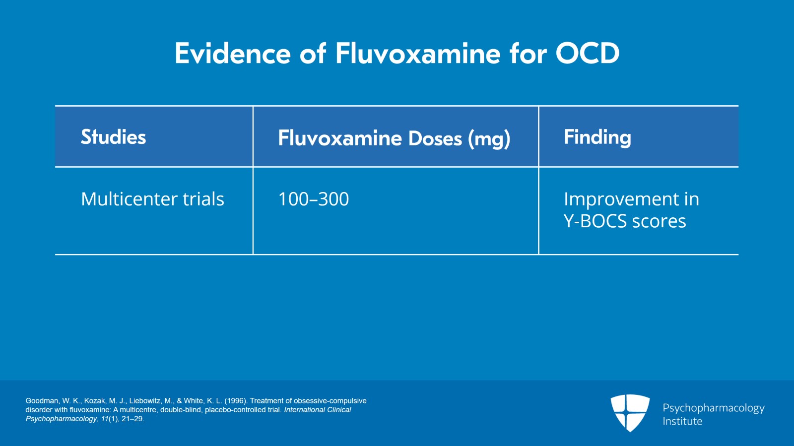 Node 2: First-Line Treatment: SSRIs Slide 9 of 17