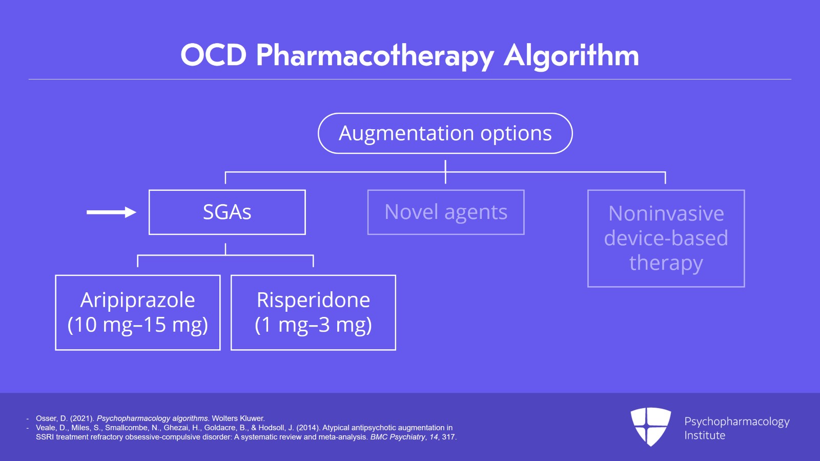 Node 4: SSRI Augmentation With SGA Slide 3 of 12