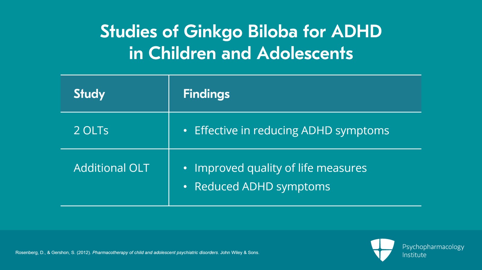 Use of Ginkgo Biloba in Children and Adolescents Slide 4 of 15