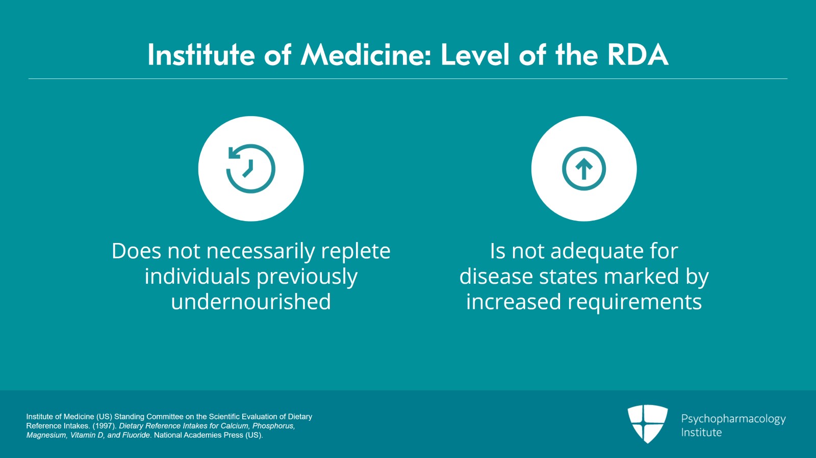Rationale for Micronutrient Supplementation in Mental Illness Slide 10 of 18