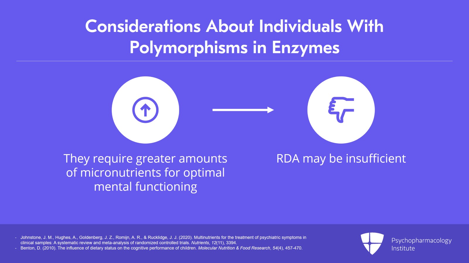 Rationale for Micronutrient Supplementation in Mental Illness Slide 12 of 18