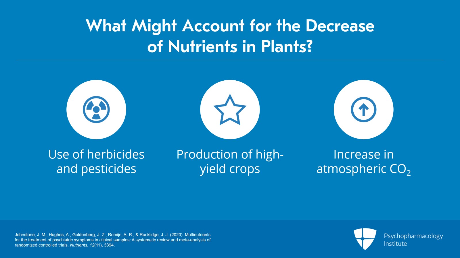 Rationale for Micronutrient Supplementation in Mental Illness Slide 14 of 18