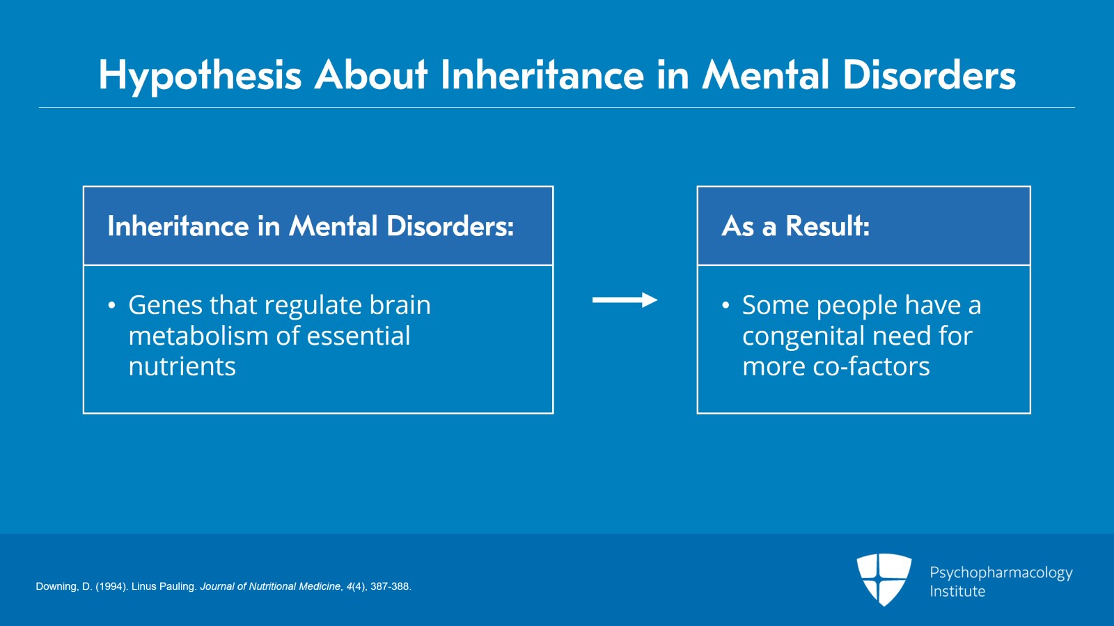 Rationale for Micronutrient Supplementation in Mental Illness Slide 2 of 18