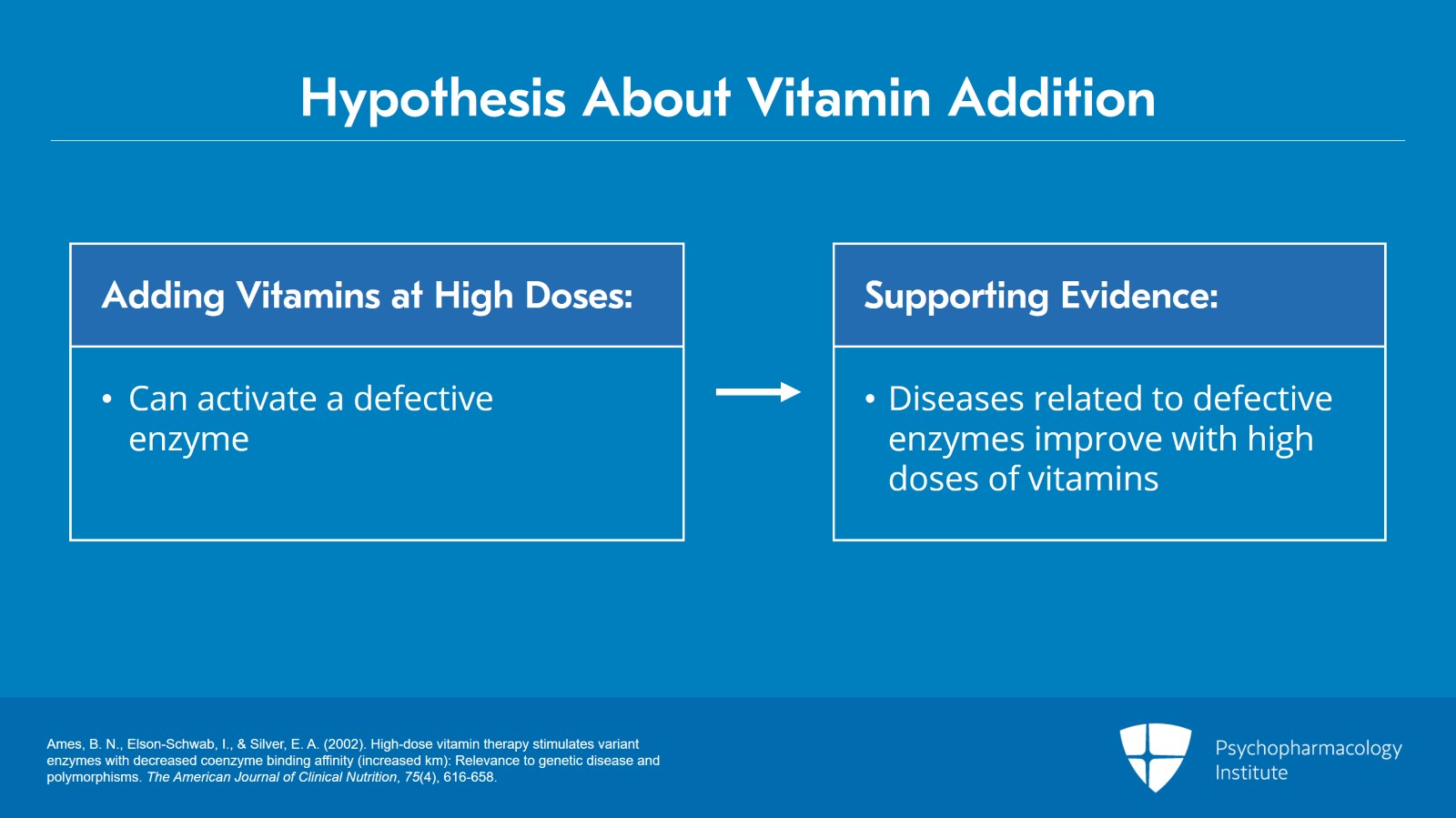 Rationale for Micronutrient Supplementation in Mental Illness Slide 5 of 18