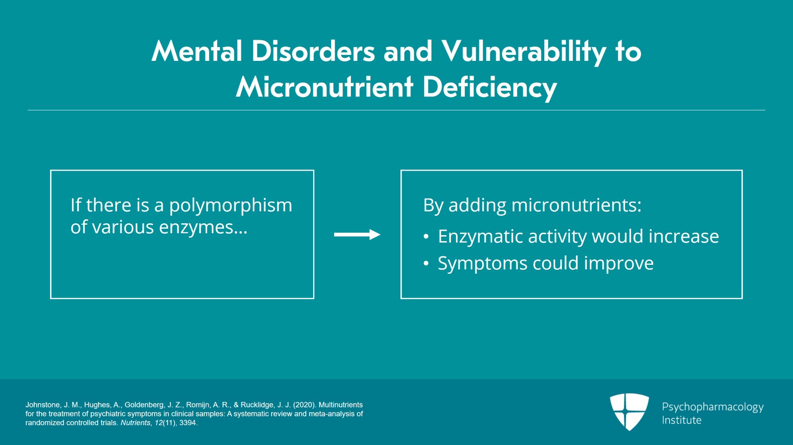 Rationale for Micronutrient Supplementation in Mental Illness Slide 7 of 18