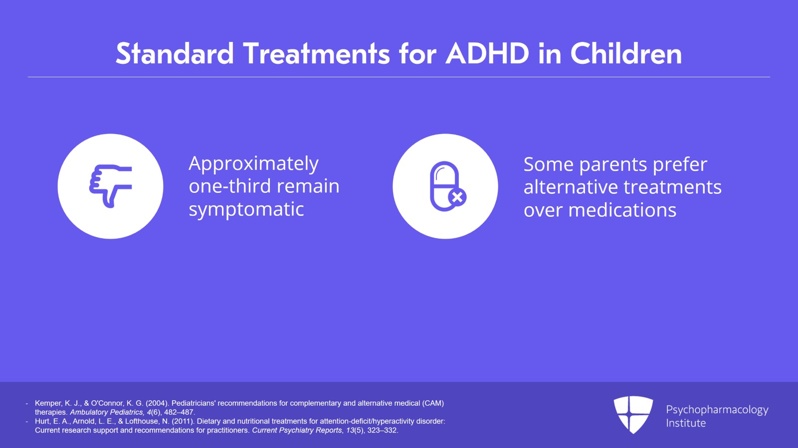 An Overview of Standard Treatment vs CAM for ADHD Slide 6 of 11