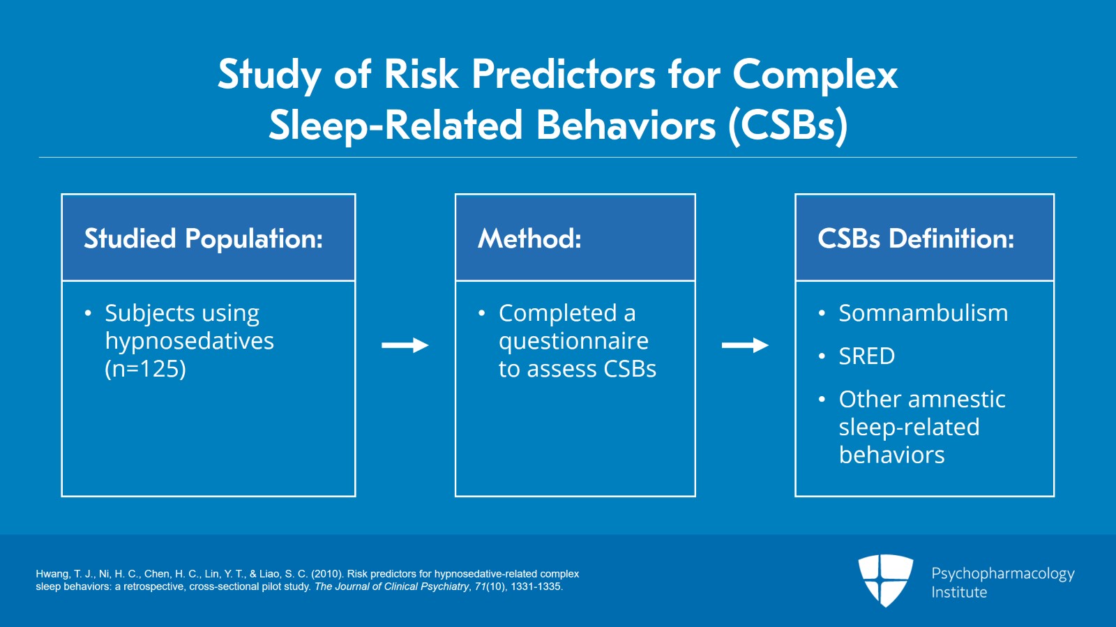 Risk Predictors for Hypnosedative-Related Complex Sleep Behaviors Slide 2 of 11