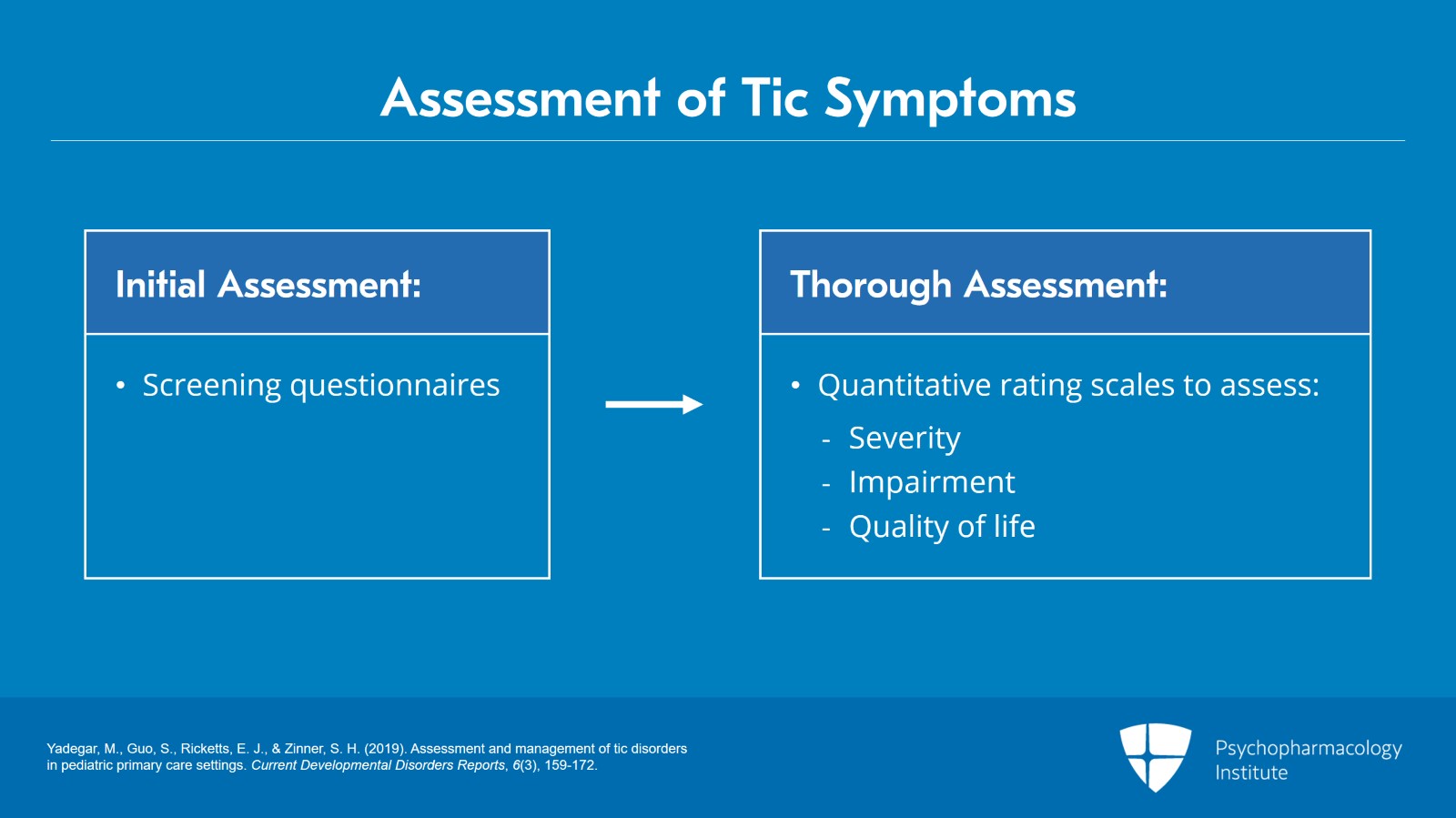 Assessing and Screening for Tic Symptoms Slide 2 of 14
