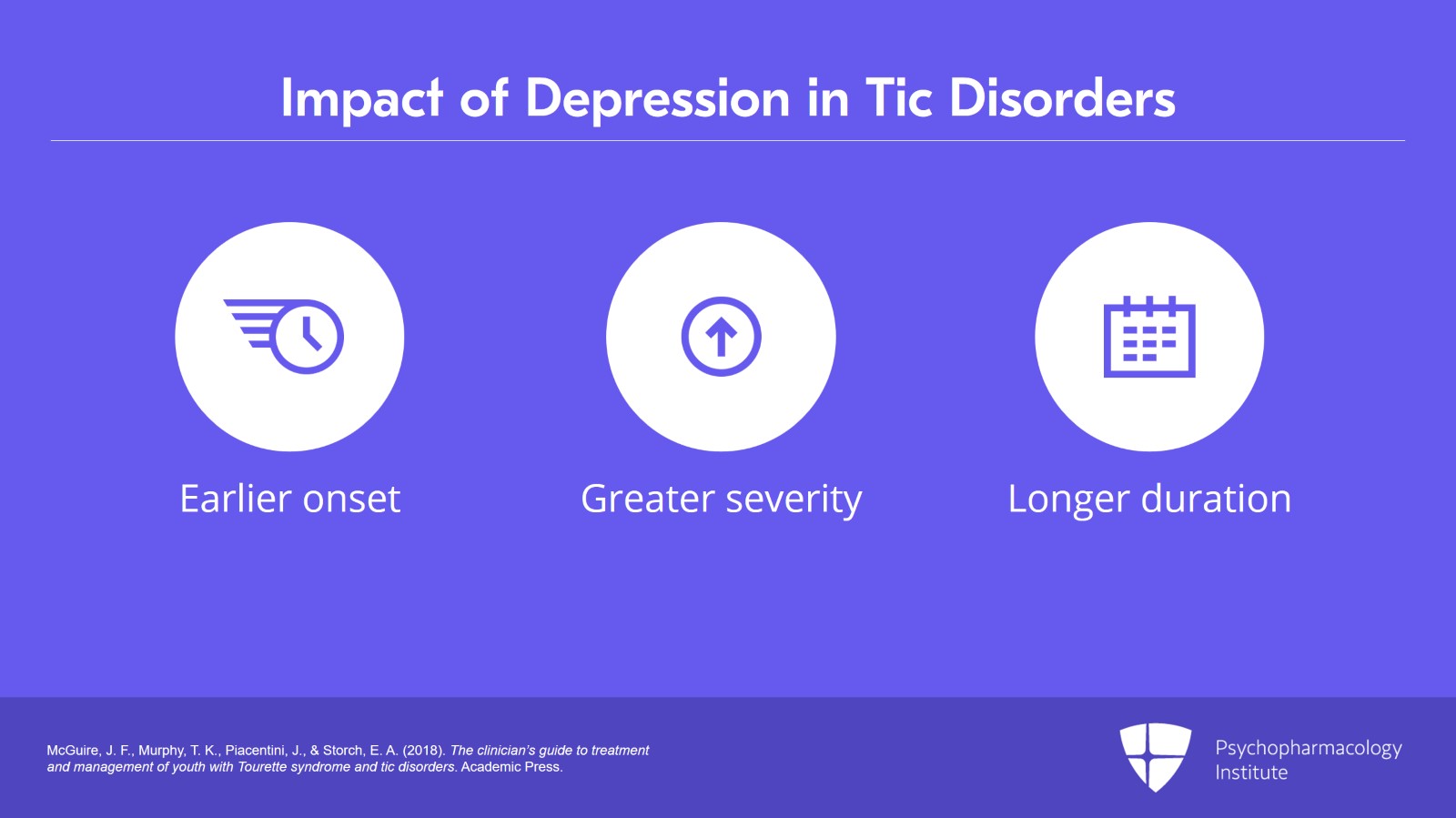 Tic Disorders and Psychiatric Comorbidities Slide 20 of 25