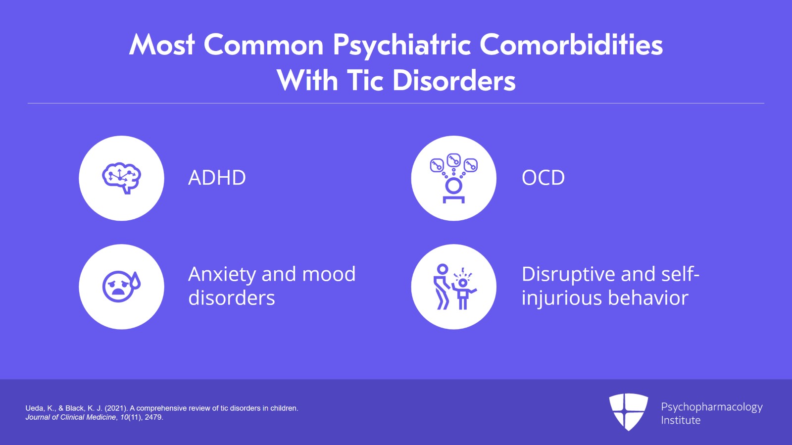 Tic Disorders and Psychiatric Comorbidities Slide 3 of 25
