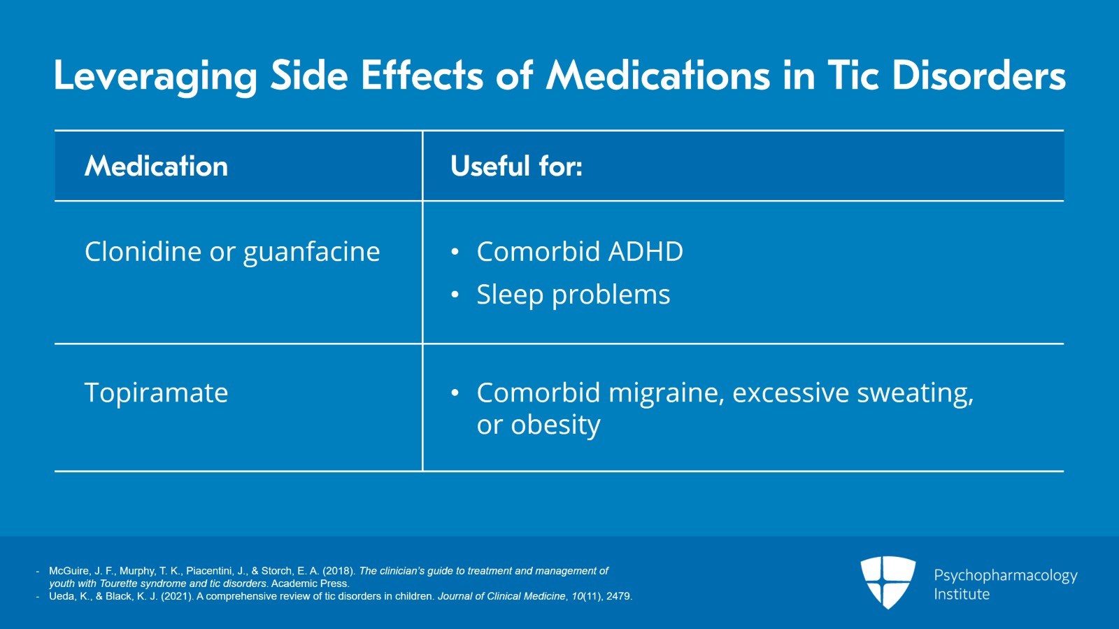 Treatment Optimization for Tic Disorders Slide 14 of 28