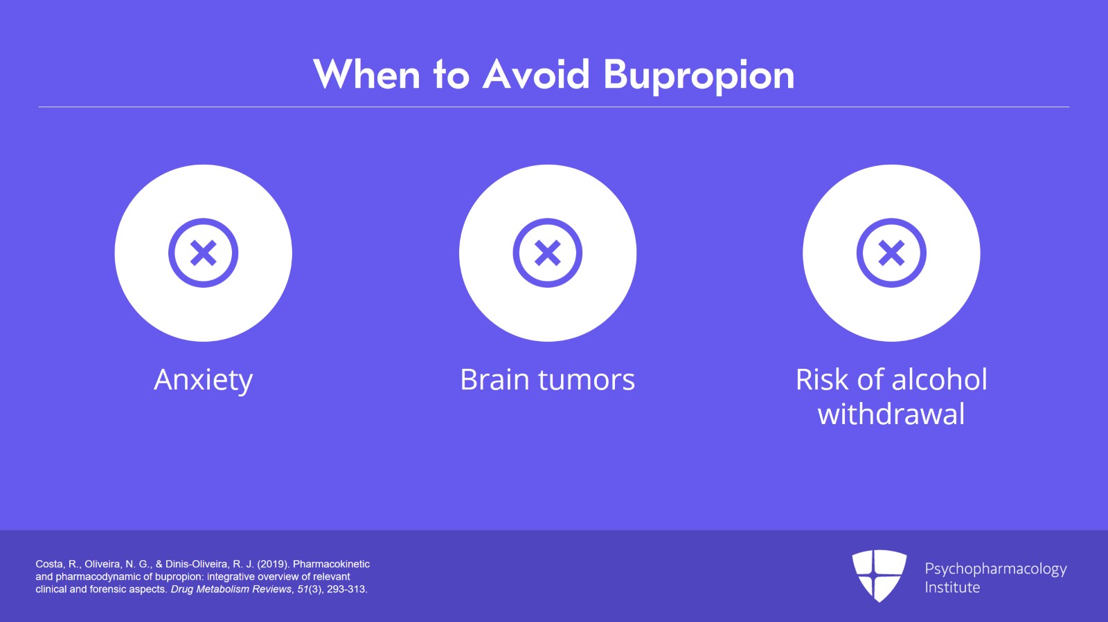 Treating Depressive Disorders in Patients With Cancer Slide 10 of 28