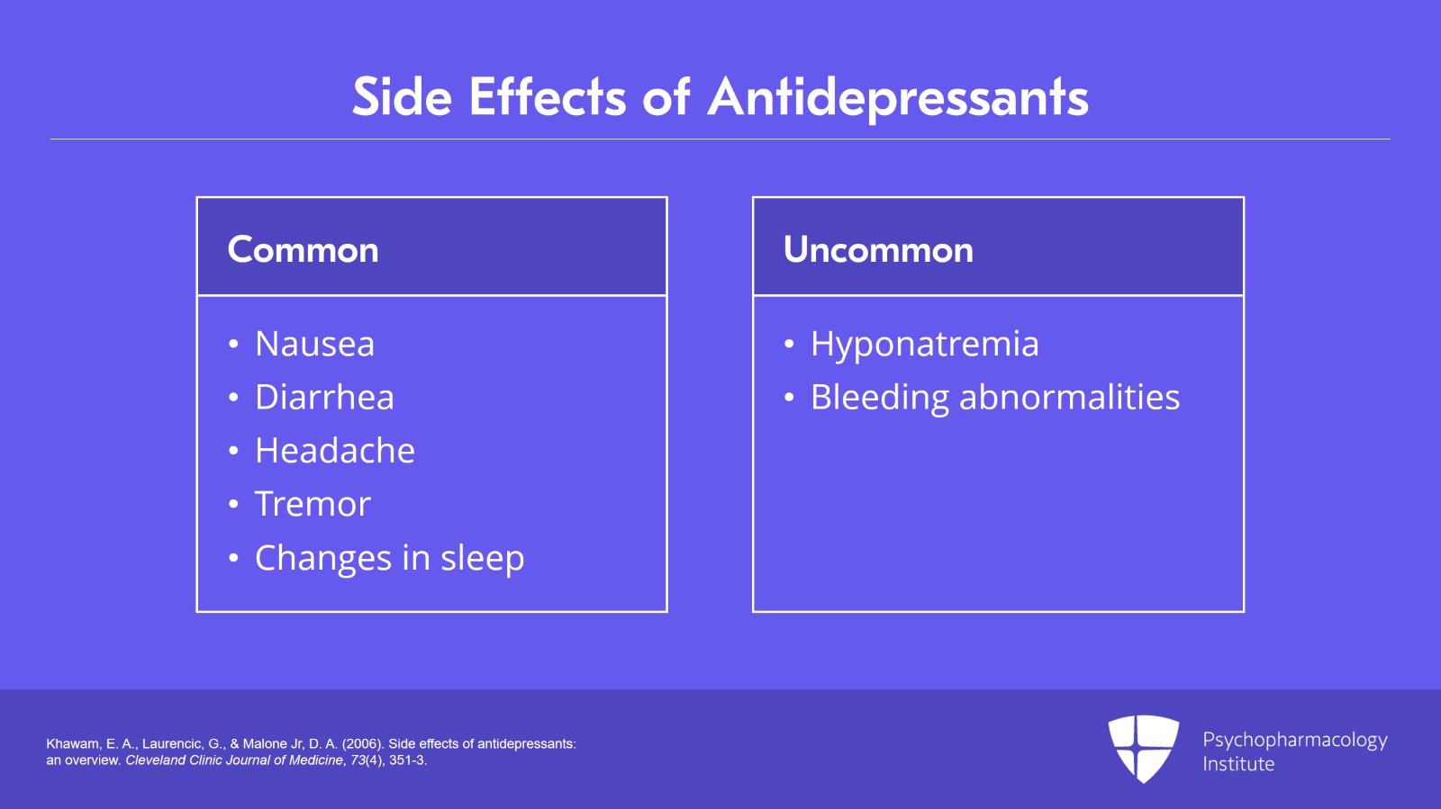 Treating Depressive Disorders in Patients With Cancer Slide 19 of 28