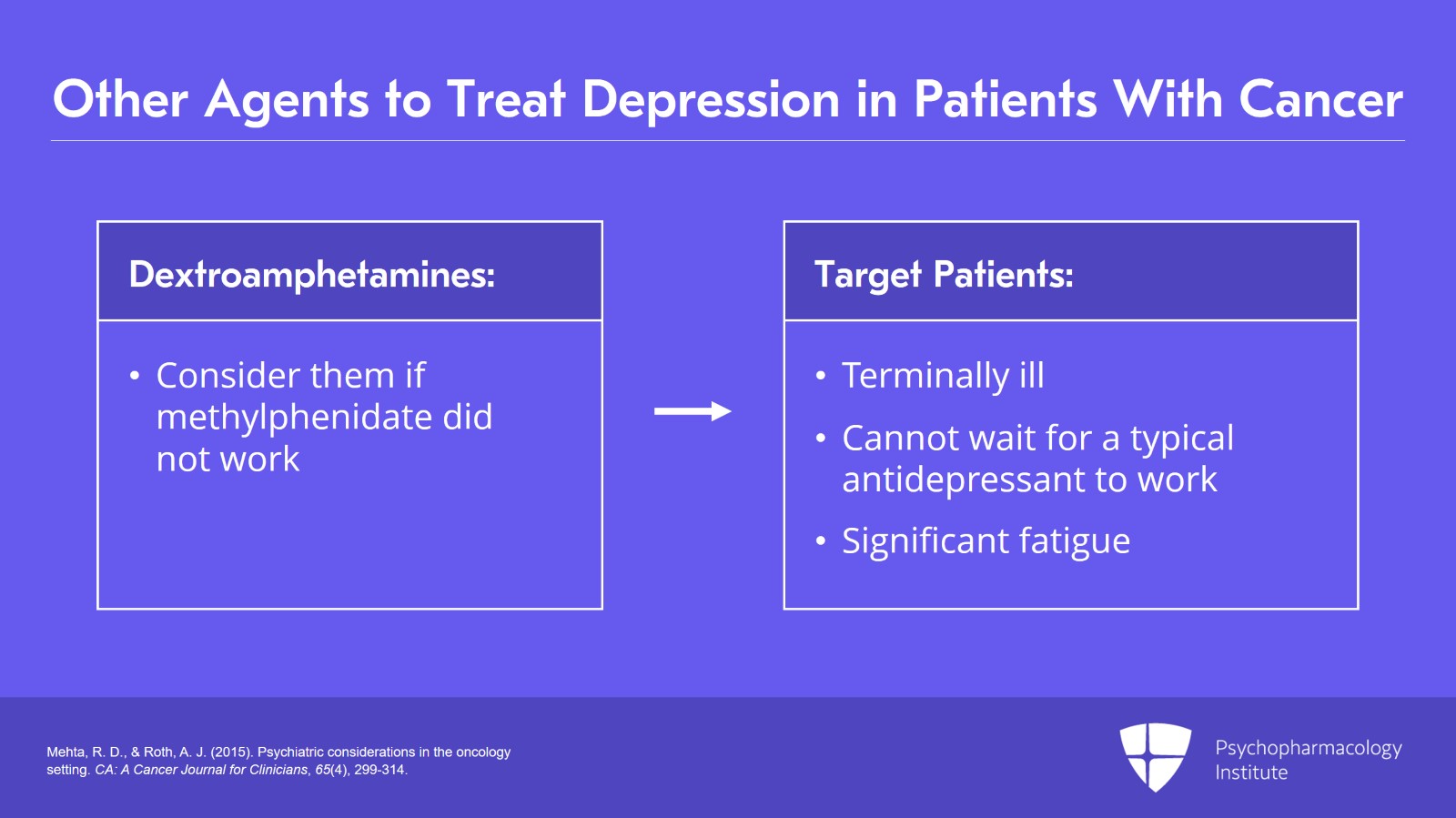 Treating Depressive Disorders in Patients With Cancer Slide 23 of 28