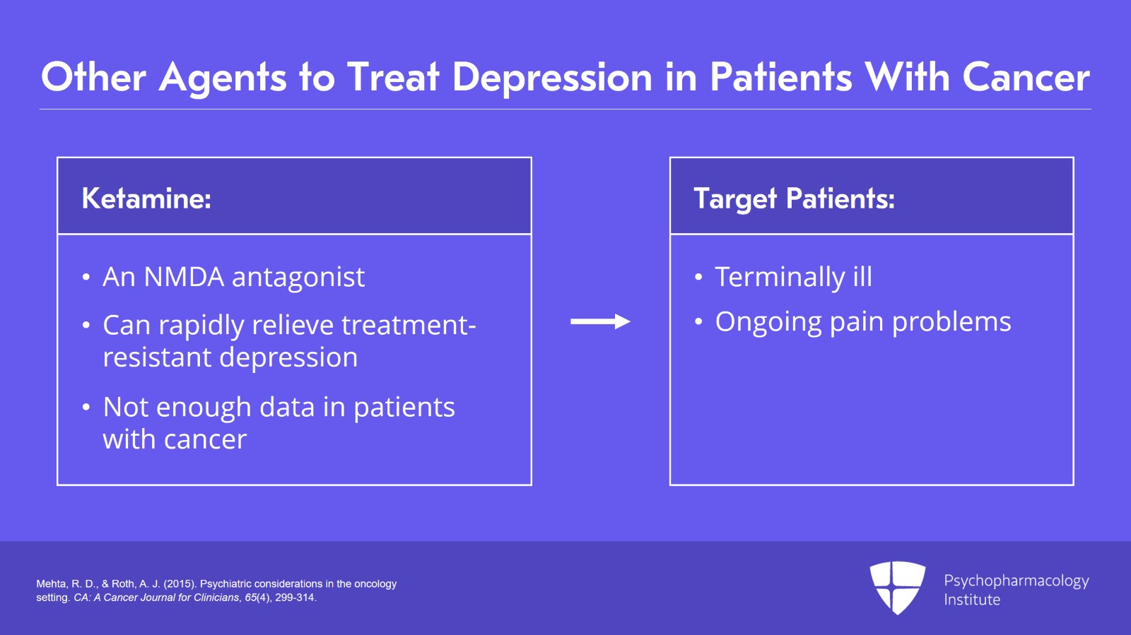 Treating Depressive Disorders in Patients With Cancer Slide 24 of 28
