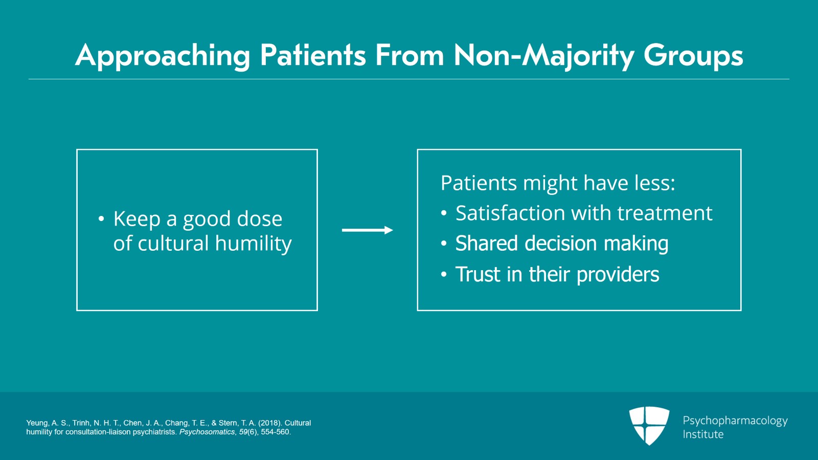 Treating Anxiety Disorders in Patients With Cancer Slide 10 of 14