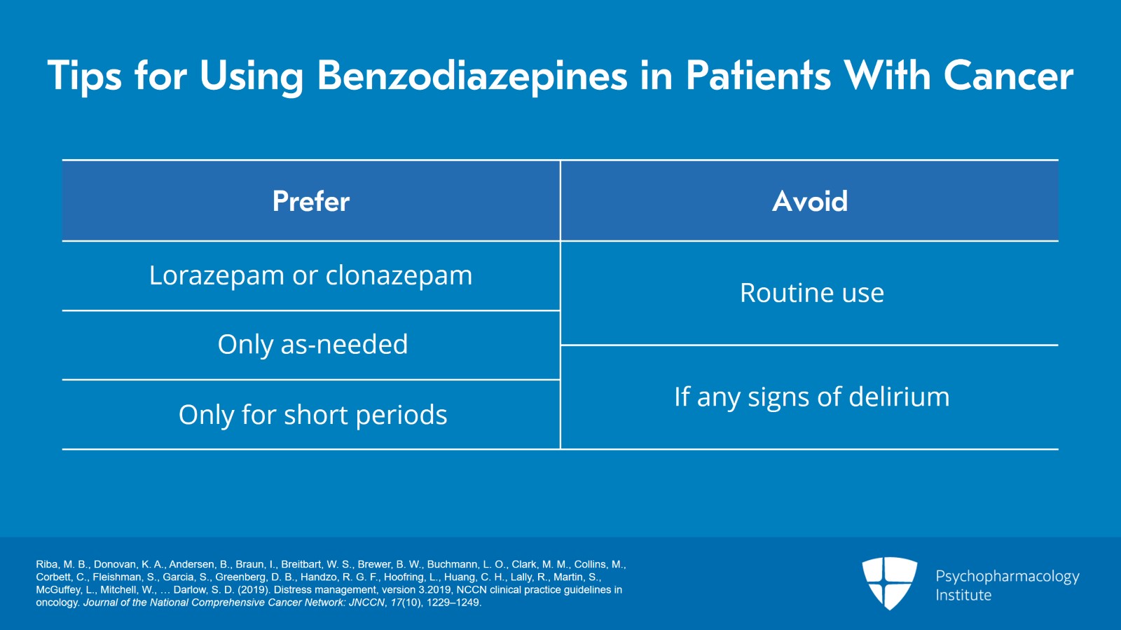Treating Anxiety Disorders in Patients With Cancer Slide 5 of 14