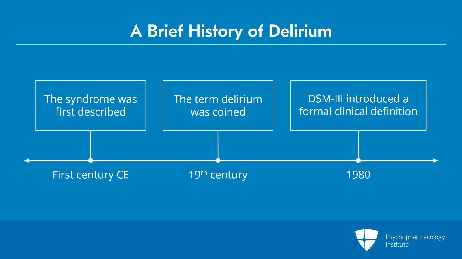 Delirium: A Neuropsychiatric Complication in Patients With Cancer Slide 2 of 24