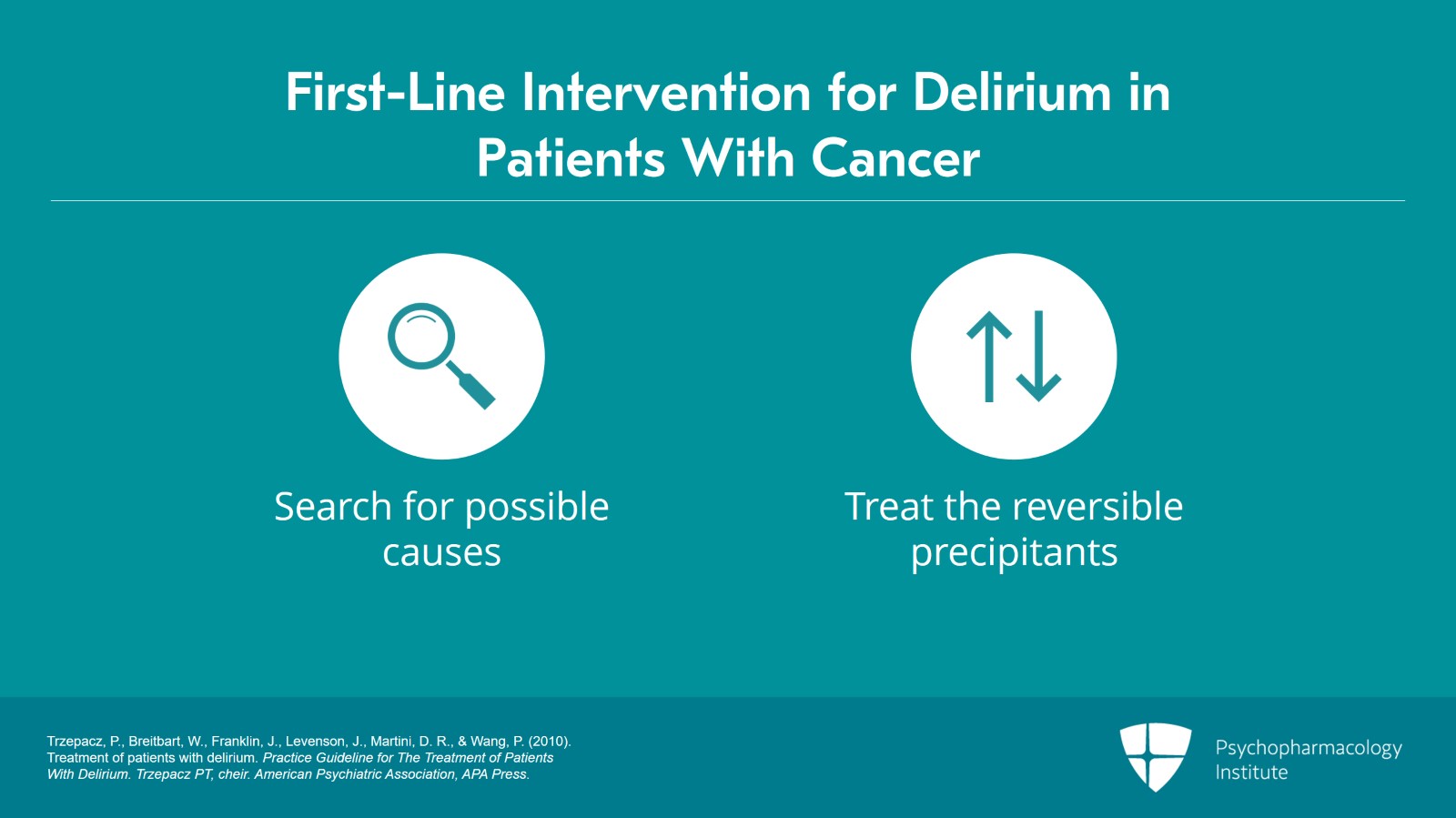 Management of Delirium in Patients With Cancer Slide 4 of 18