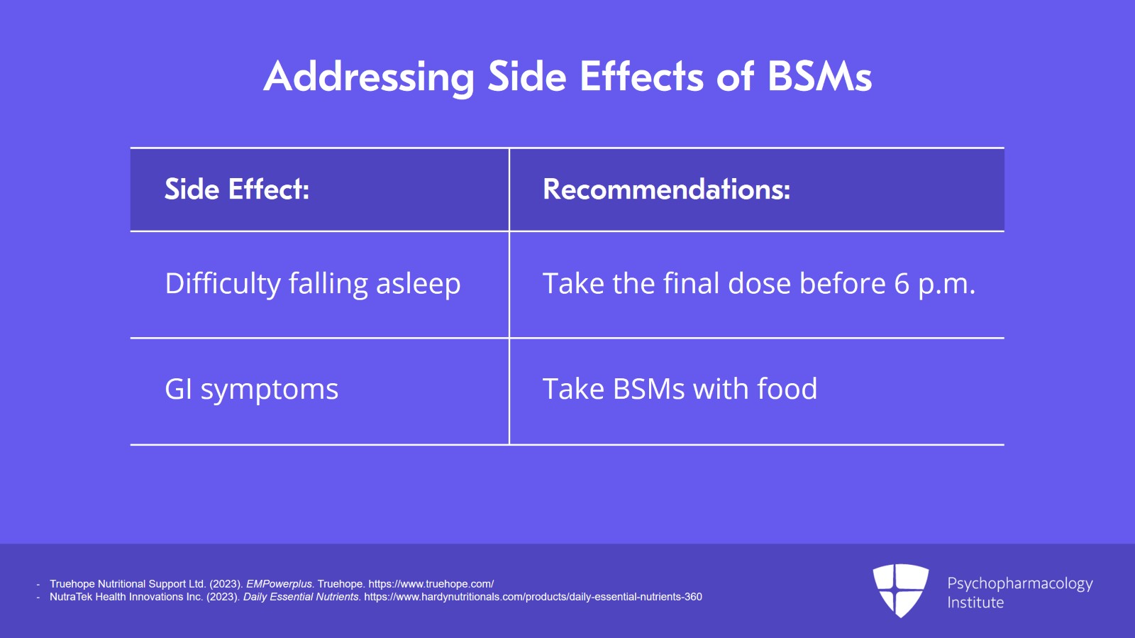 Practical Tips for Using BSMs in the Clinical Practice Slide 3 of 14