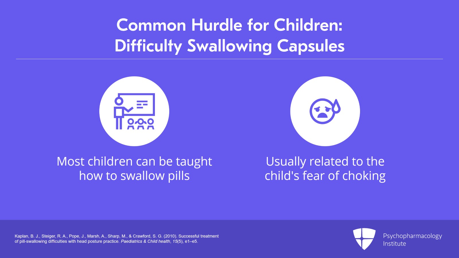 Practical Tips for Using BSMs in the Clinical Practice Slide 7 of 14
