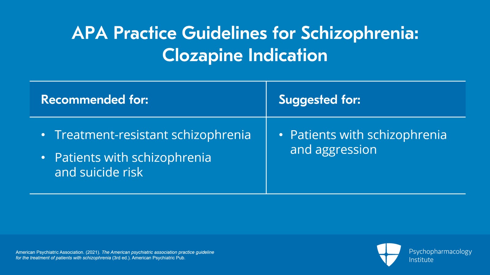 Using Clozapine for Treatment-Resistant Psychosis and Mood Disorders Slide 8 of 13