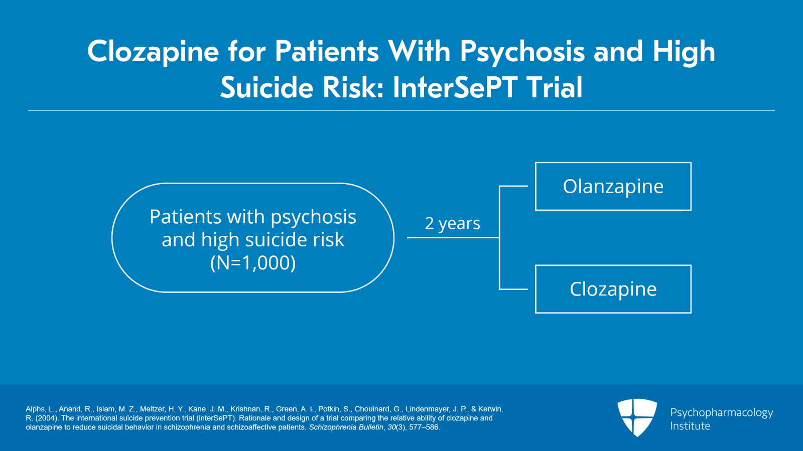 Using Clozapine for Suicide Risk and Aggression Slide 2 of 11