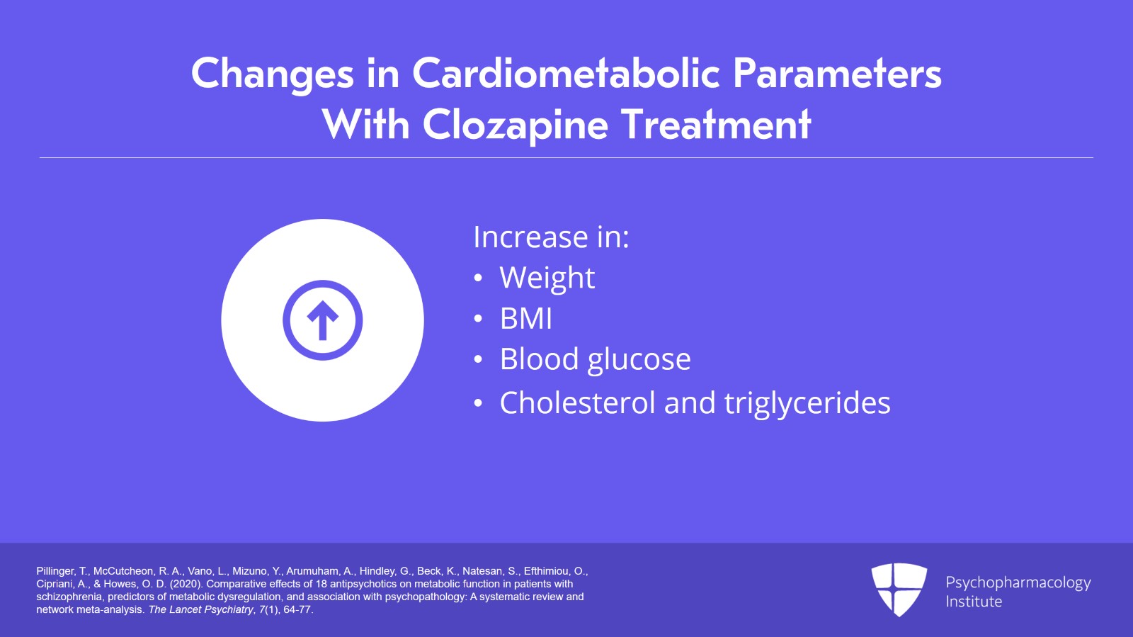 Managing Cardiac and Metabolic Adverse Effects of Clozapine Slide 15 of 27