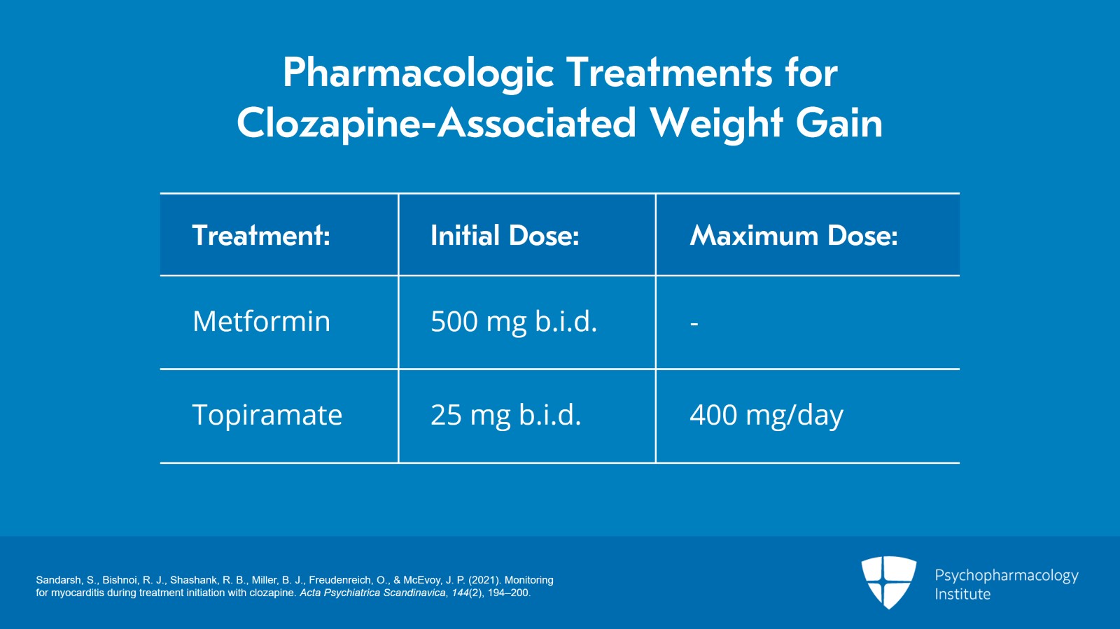 Managing Cardiac and Metabolic Adverse Effects of Clozapine Slide 20 of 27