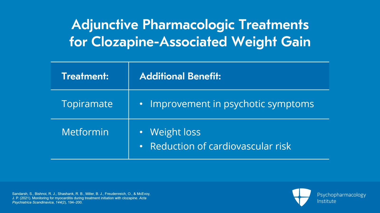 Managing Cardiac and Metabolic Adverse Effects of Clozapine Slide 23 of 27