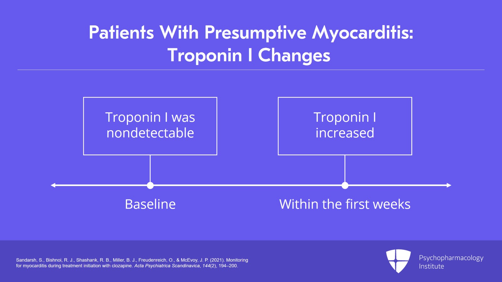 Managing Cardiac and Metabolic Adverse Effects of Clozapine Slide 9 of 27