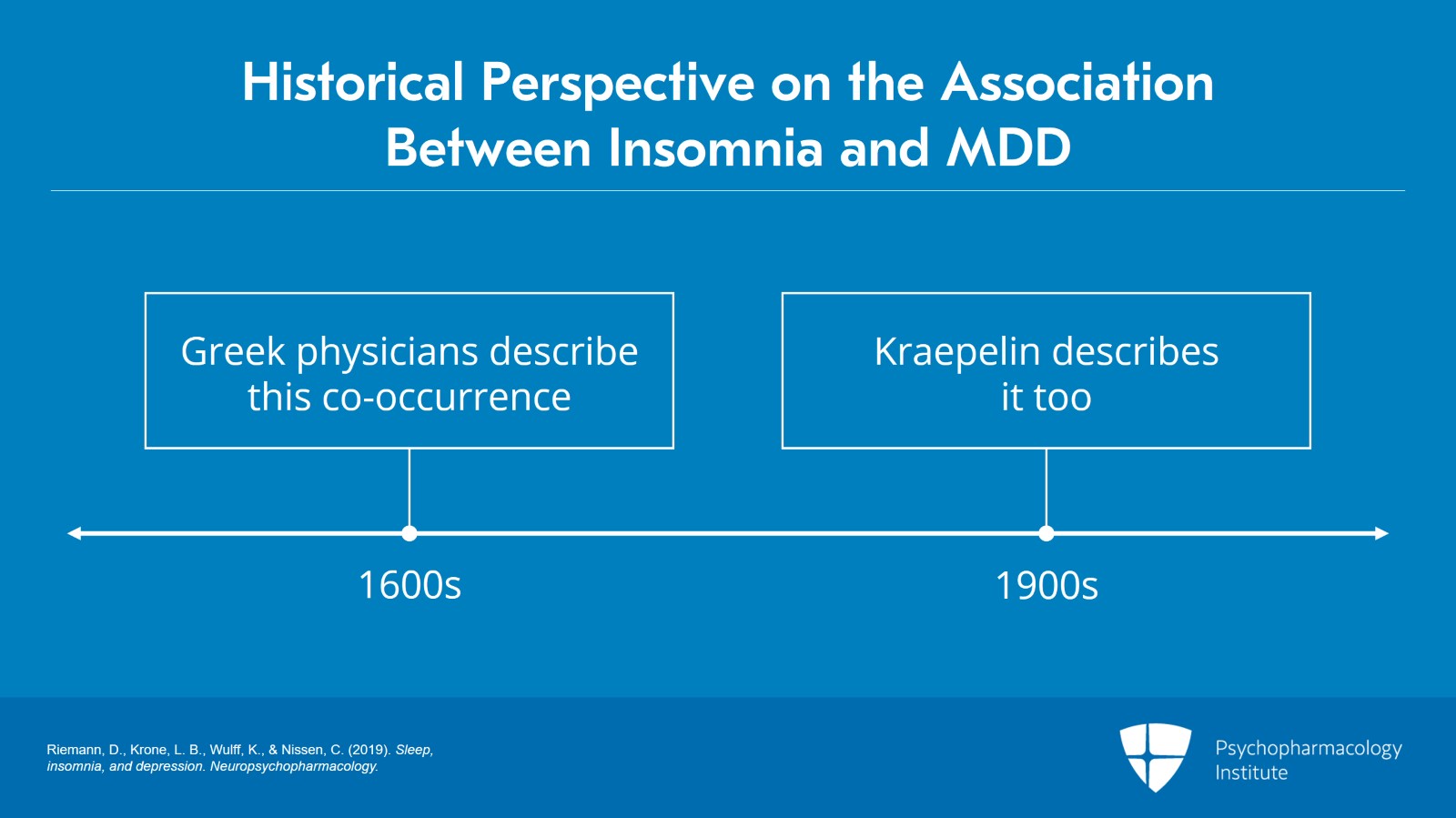 Understanding the Relationship Between Insomnia Disorder and MDD Slide 16 of 27