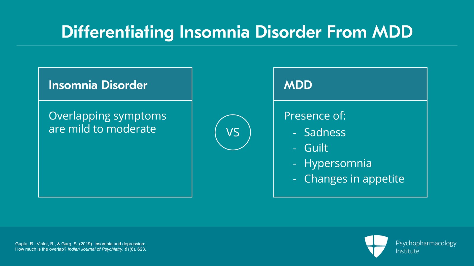 Understanding the Relationship Between Insomnia Disorder and MDD Slide 18 of 27