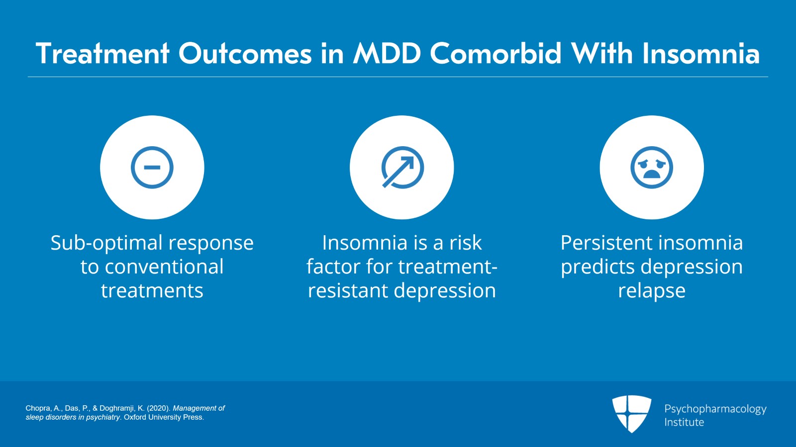Understanding the Relationship Between Insomnia Disorder and MDD Slide 22 of 27