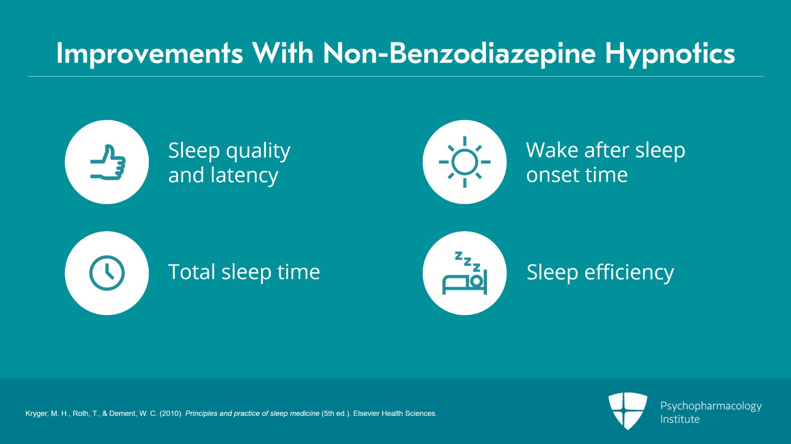 Pharmacologic Interventions for Insomnia: Benzodiazepines and Non-Benzodiazepine Hypnotics Slide 11 of 22