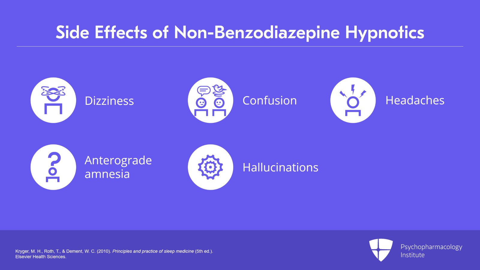 Pharmacologic Interventions for Insomnia: Benzodiazepines and Non-Benzodiazepine Hypnotics Slide 16 of 22