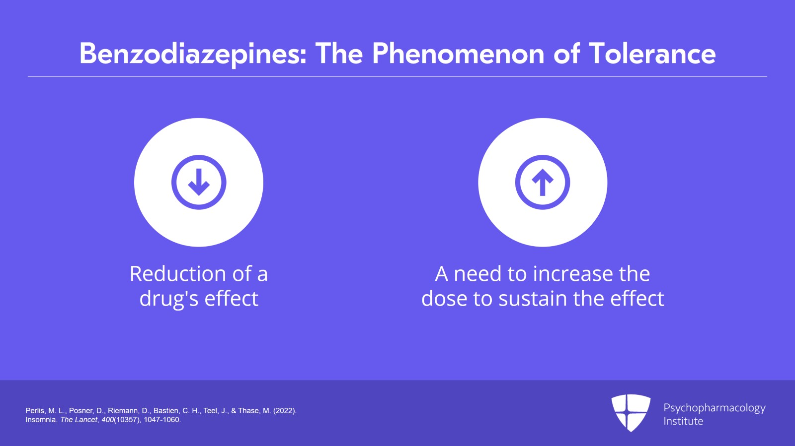 Pharmacologic Interventions for Insomnia: Benzodiazepines and Non-Benzodiazepine Hypnotics Slide 7 of 22