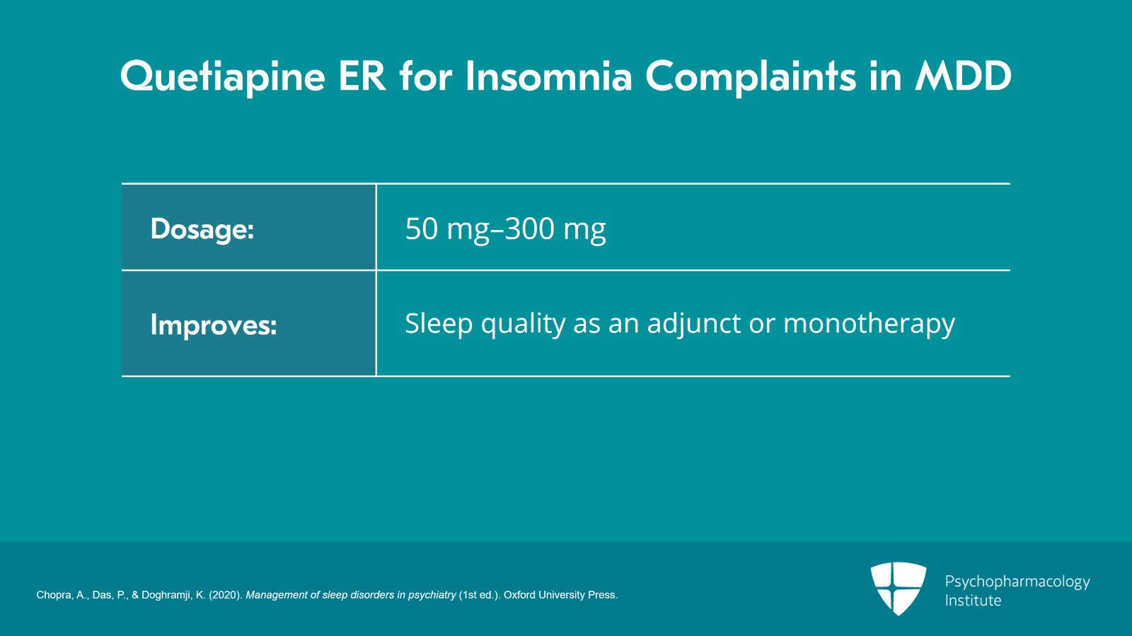 Treatment Strategies for Managing Insomnia in MDD Slide 11 of 25