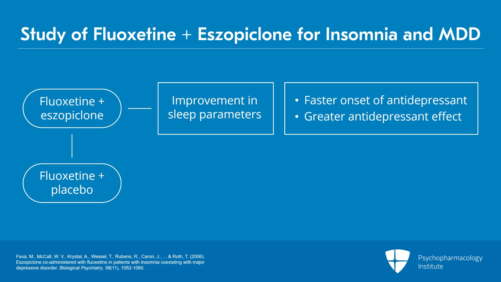 Treatment Strategies for Managing Insomnia in MDD Slide 15 of 25