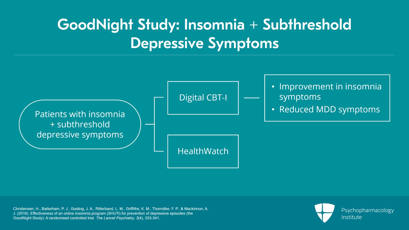 Treatment Strategies for Managing Insomnia in MDD Slide 20 of 25