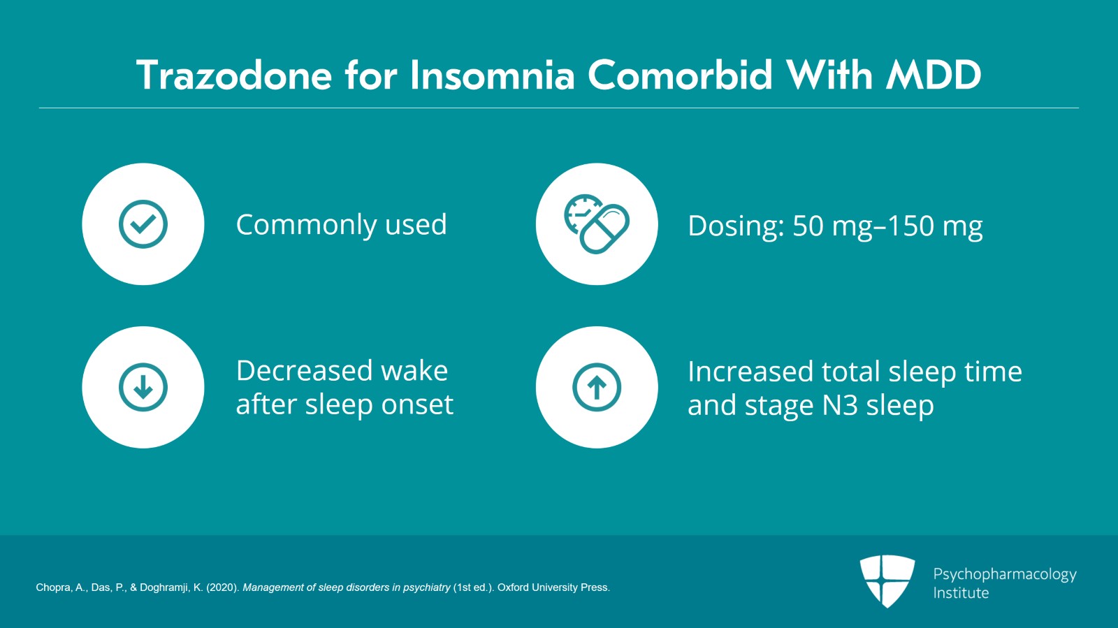 Treatment Strategies for Managing Insomnia in MDD Slide 8 of 25
