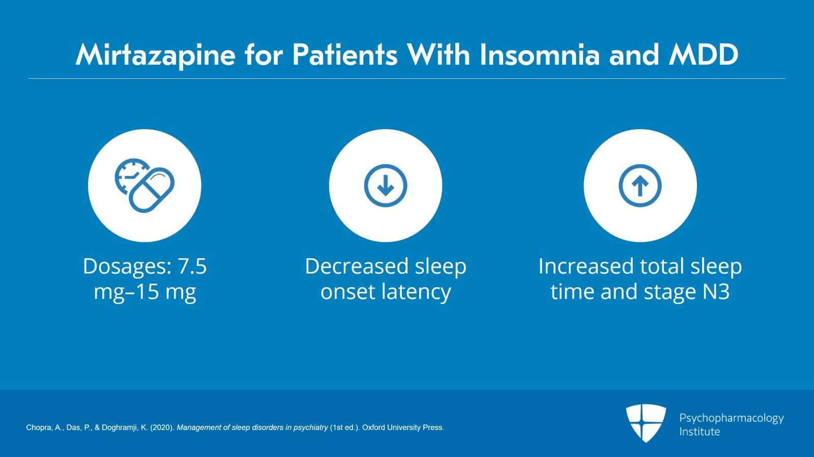 Treatment Strategies for Managing Insomnia in MDD Slide 9 of 25