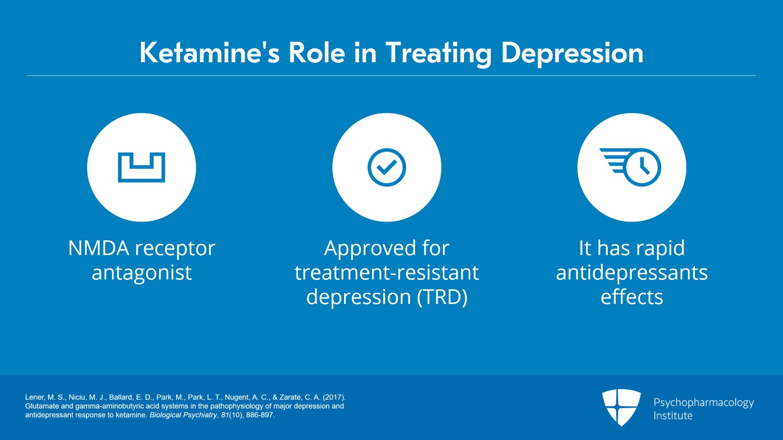 Role of Ketamine and Neurostimulation Treatments in Insomnia comorbid with MDD Slide 2 of 17