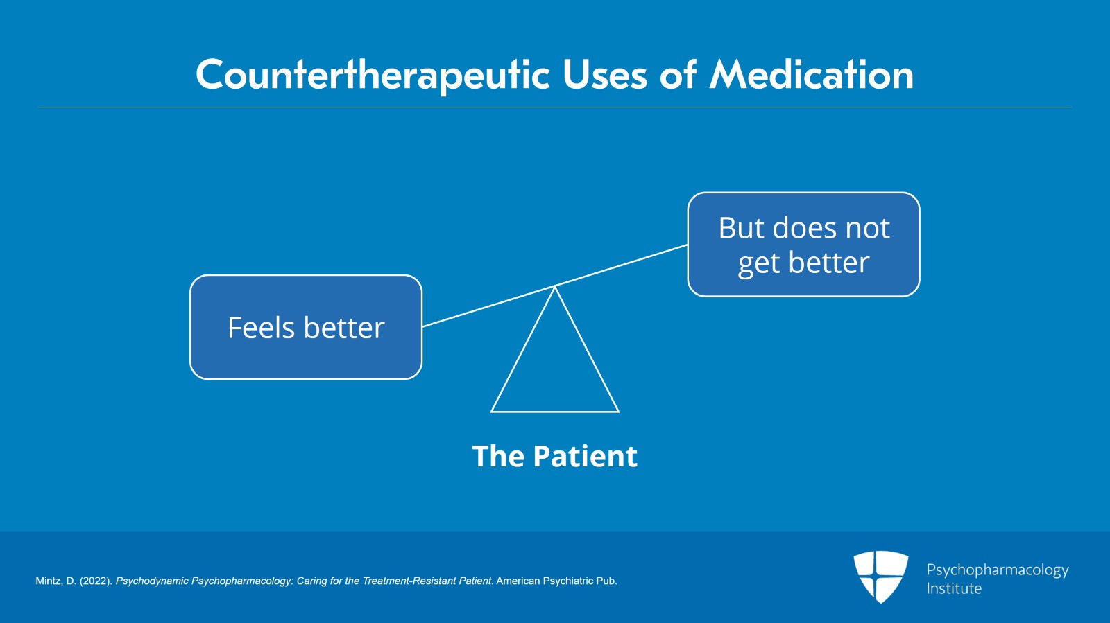 Addressing Countertherapeutic Uses of Medication and Countertransference Slide 2 of 23