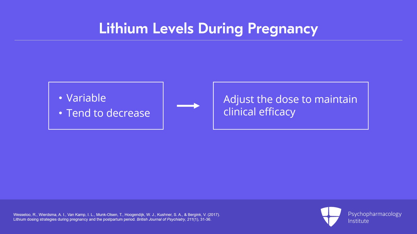 Bipolar Disorder During Pregnancy: Management of Lithium Slide 7 of 14