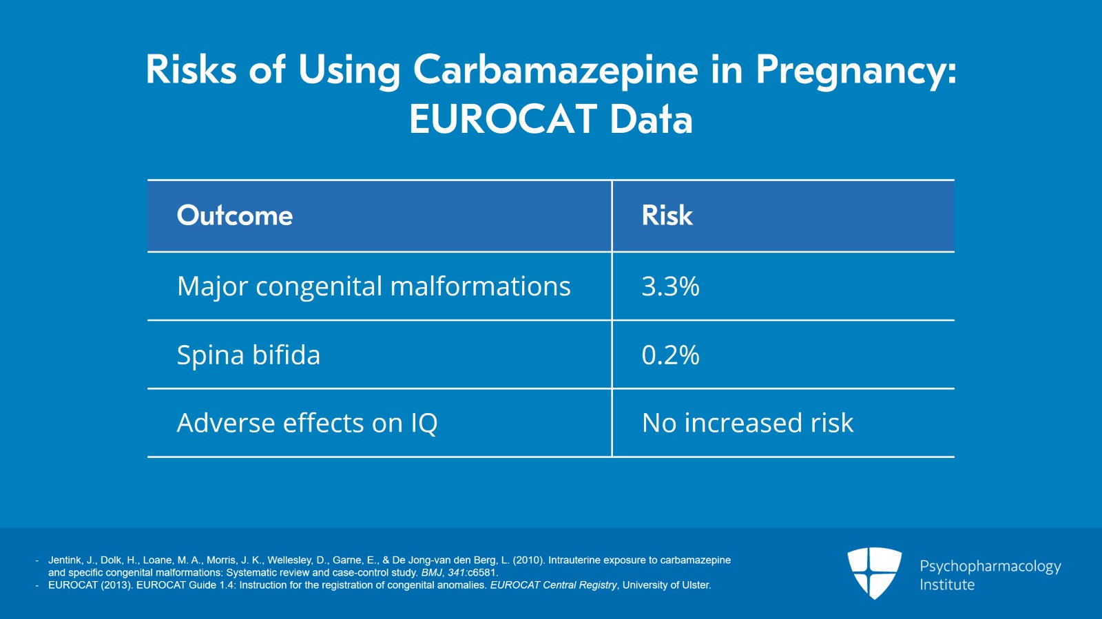 Risks of Using Carbamazepine and Lamotrigine in Pregnancy Slide 2 of 12