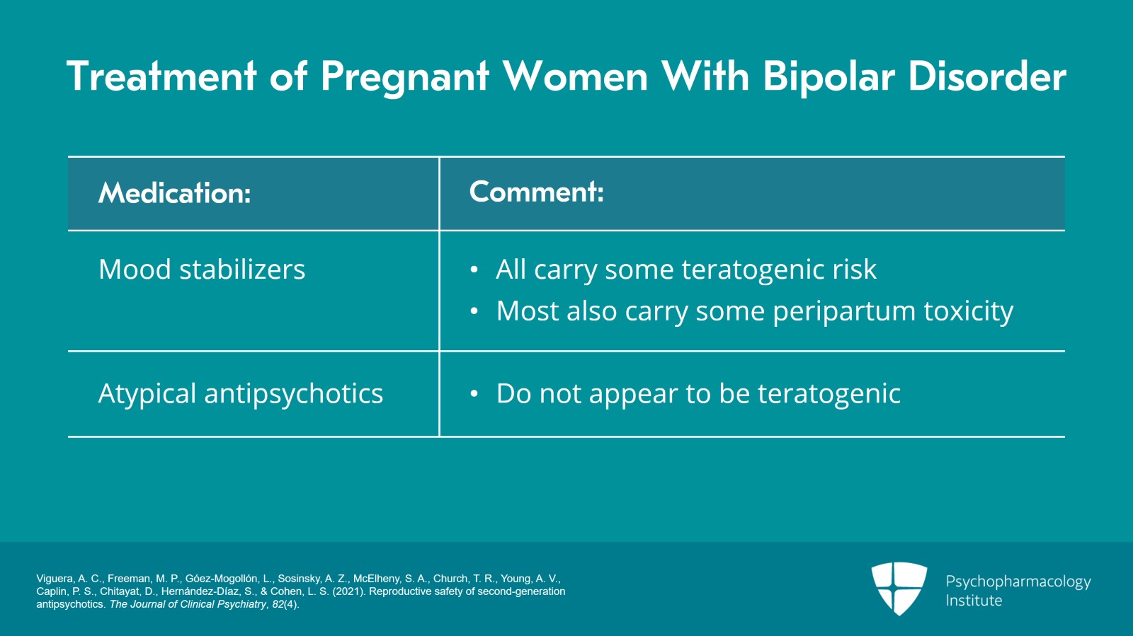 Guiding Principles for Treating Bipolar Disorder During Pregnancy Slide 9 of 16