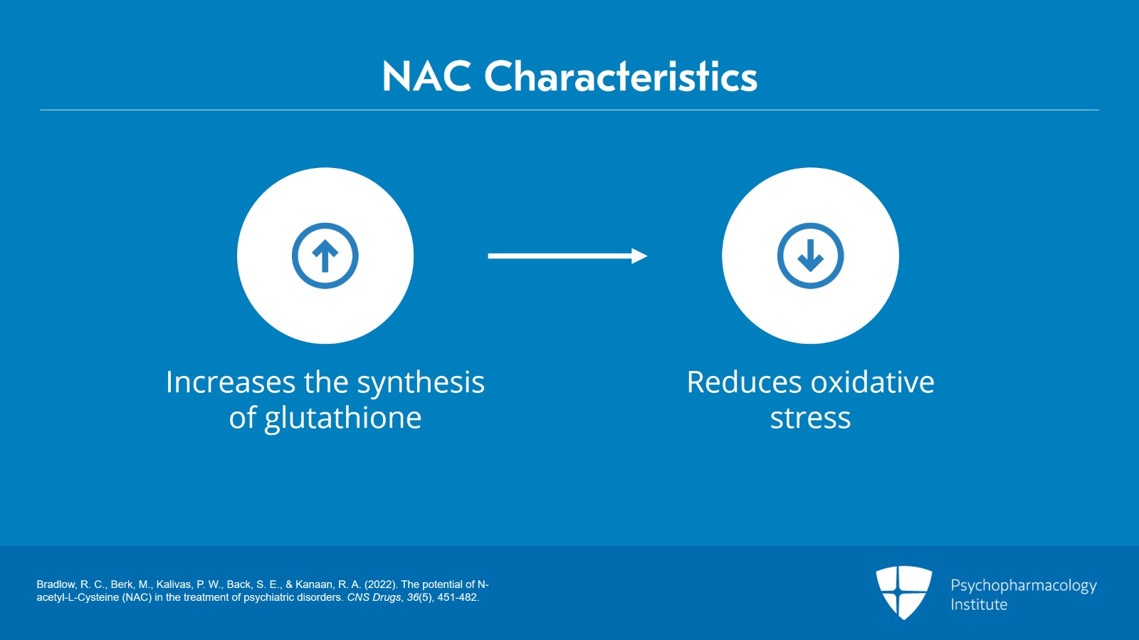 Exploring the Evidence of N-Acetyl-Cysteine (NAC) for Mood Disorders Slide 2 of 12