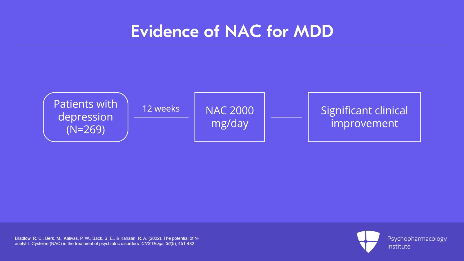 Exploring the Evidence of N-Acetyl-Cysteine (NAC) for Mood Disorders Slide 4 of 12